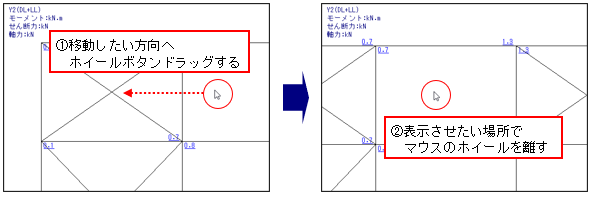 図